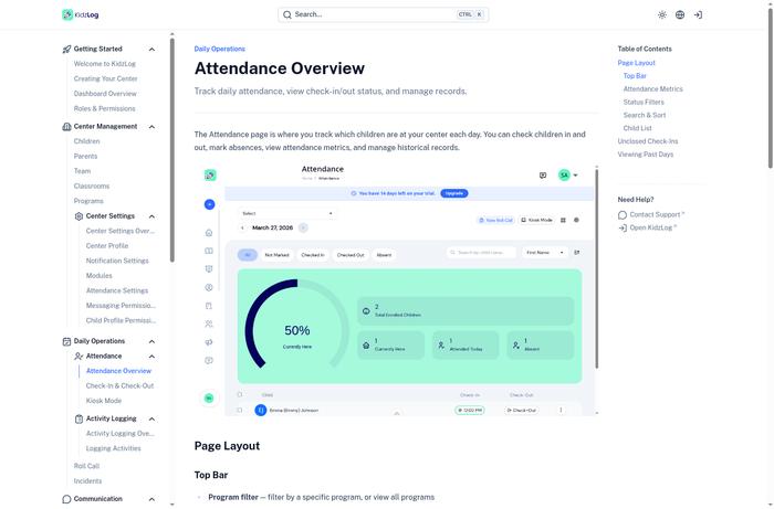 Attendance documentation page with sidebar navigation, screenshots, and table of contents