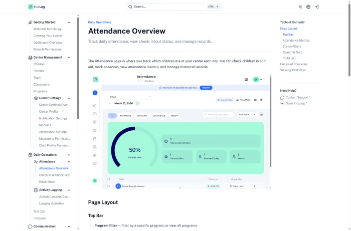 Attendance documentation page with sidebar navigation, screenshots, and table of contents