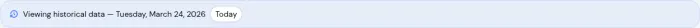 Date navigation on the attendance page showing a past day's records