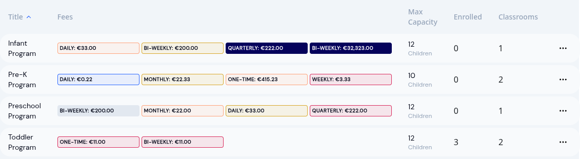 KidzLog programs table showing daily, weekly, monthly and one-time fees rendered in euros