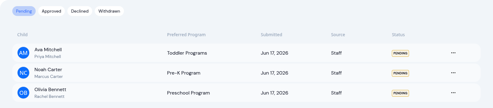 KidzLog applications review queue showing prospective families with a Pending status