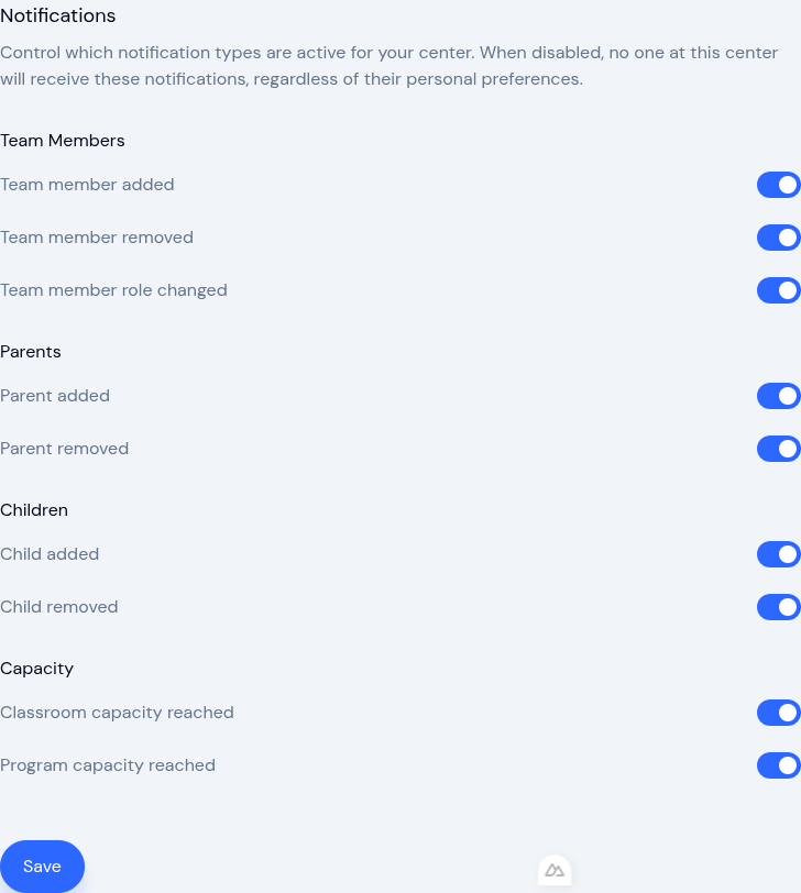 Center notification settings with toggle switches grouped into Team Members, Parents, Children, and Capacity sections